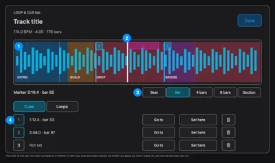 Track waveform with cue markers and loop ranges.